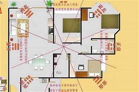 坐西南朝东北财位|风水上财位说法不一，这里有几种说法